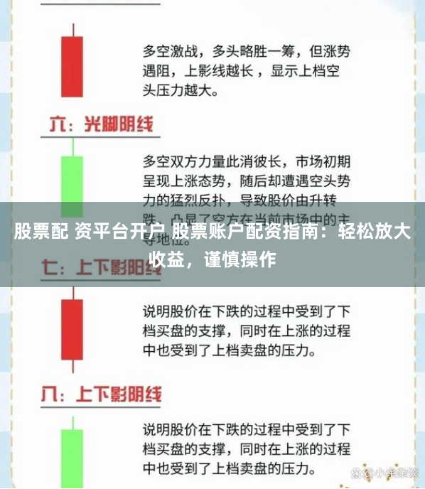 股票配 資平臺開戶 股票賬戶配資指南：輕松放大收益，謹(jǐn)慎操作