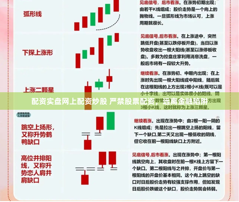 配資實盤網(wǎng)上配資炒股 嚴(yán)禁股票配資，遠(yuǎn)離金融陷阱
