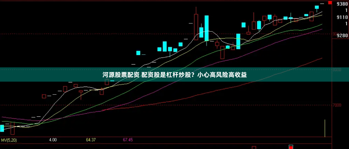 河源股票配資 配資股是杠桿炒股？小心高風險高收益